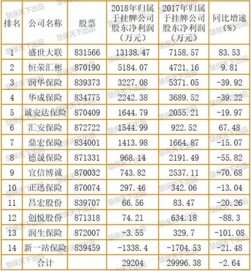 保险中介排名_房产中介图片(2)