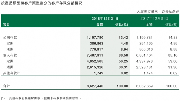 邮储银行个人账户流水 finance.eastmoney.com