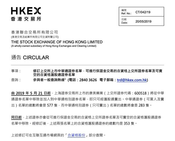 自5月21日起,上海证券交易所上市的康美药业将从中华通证券名单中移除