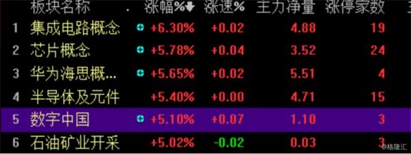 (行情来源:富途证券)
