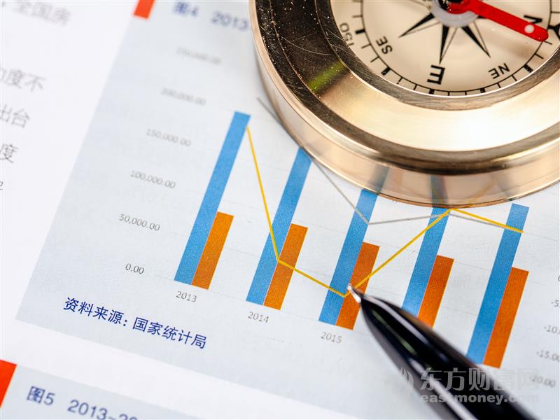 沪伦通东西向业务总额度为5500亿