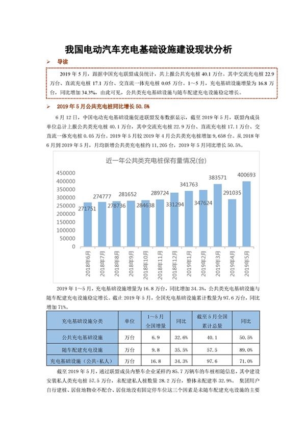 4、新能源提供的充电桩可以随车带走吗?