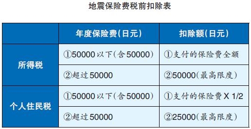 最便宜的汽车保险多少钱 201907041124021259074805.jpg