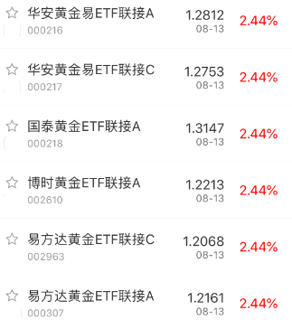 黄金。png