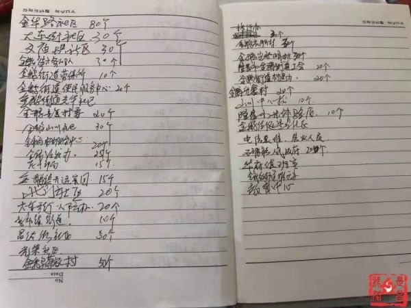 快讯：四川美女扛回5800个口罩！浙江人背回2吨