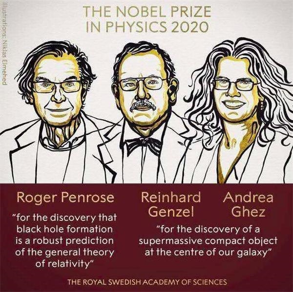 天体物理再赢一次:三位物理学家因发现"黑洞"获今年诺
