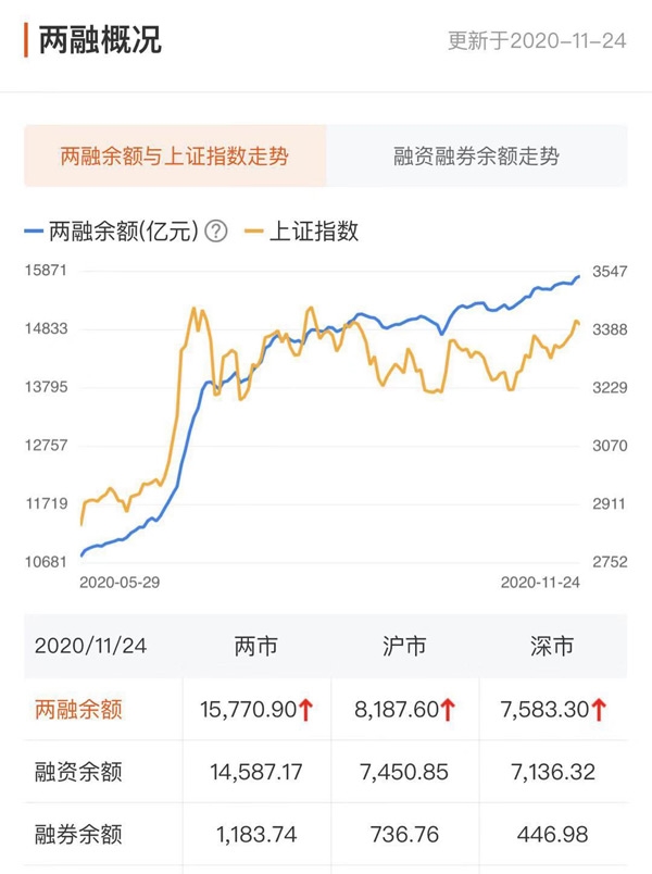 营业部导航 浙江省股票详情 卧龙地产股票