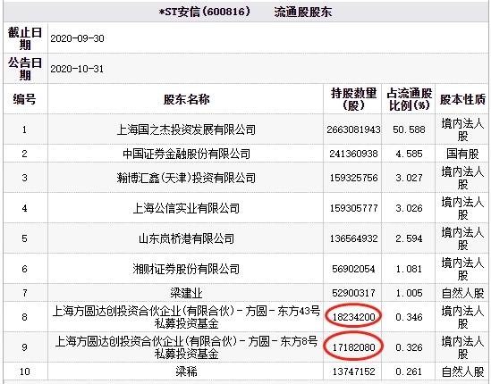 公司股东为沈臻宇,陶世青,持股比例分别为95,5.