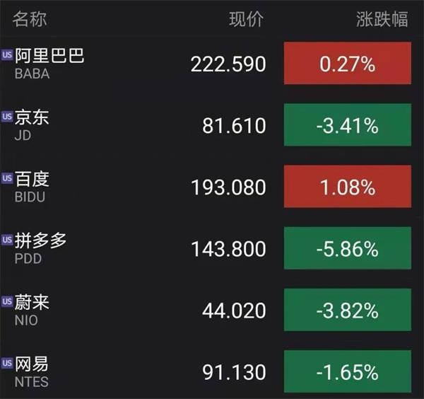 医保谈判结果出炉 国产抗癌药降价80%!