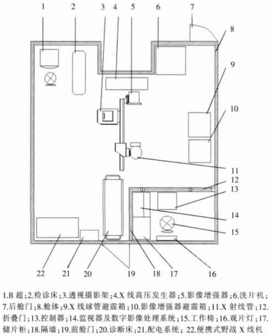 网友都在祝它早日闭院 "方舱医院"究竟是什么?