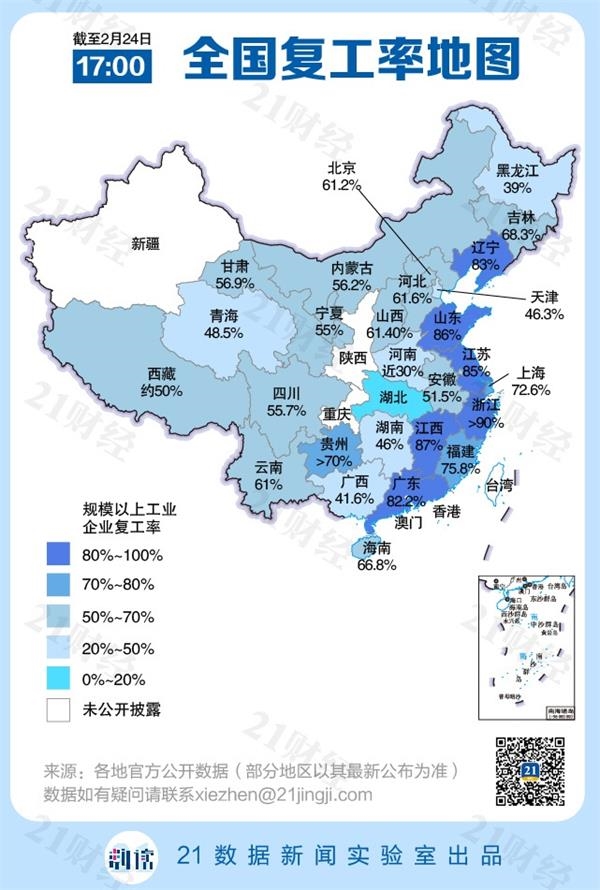 全国复工地图最新版来了!广东等6省规上企业复工率超%