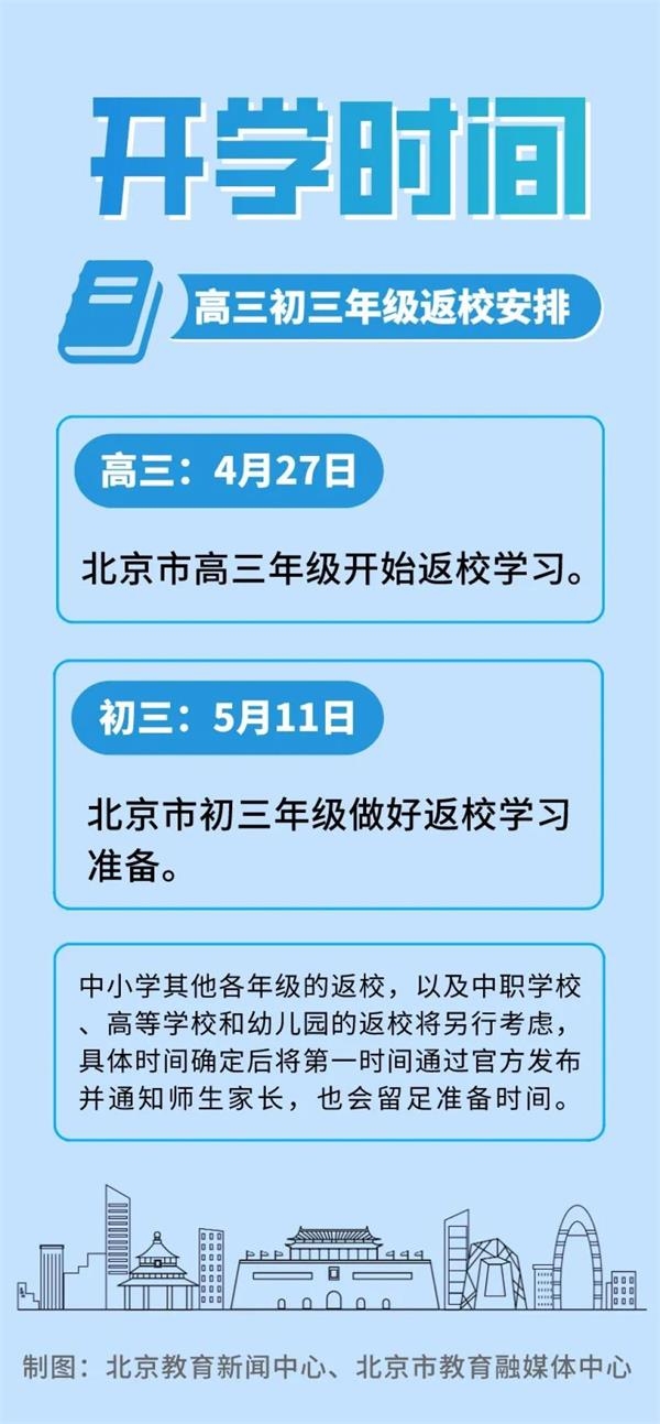 定了!北京市中高考时间及初高三开学安排出炉(最新发布)