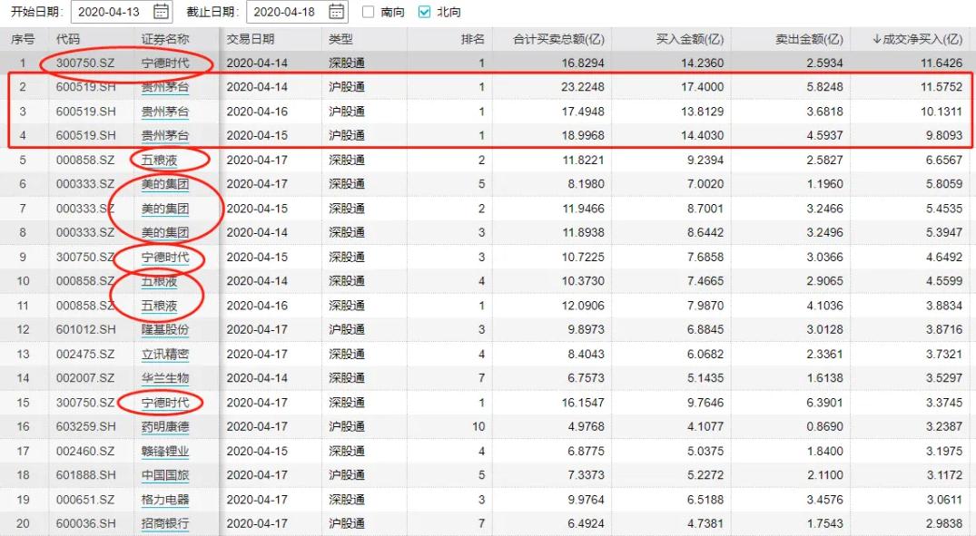 中国股市实际估值比较低,价值投资的前景非常好   国务院新闻