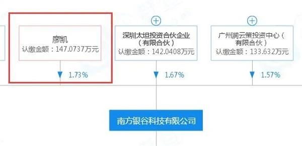 两个月换三任董事长 皖通科技"宫斗"大戏太精彩!股民:把业绩搞上去才