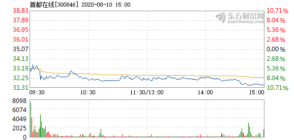 r图 300846_2