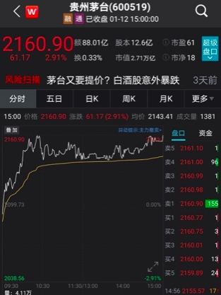 贵州茅台.png