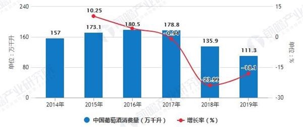 法塞特酒 _ 股票行情 _ 东方财富网