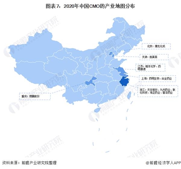 图表7:2020年中国cmo的产业地图分布