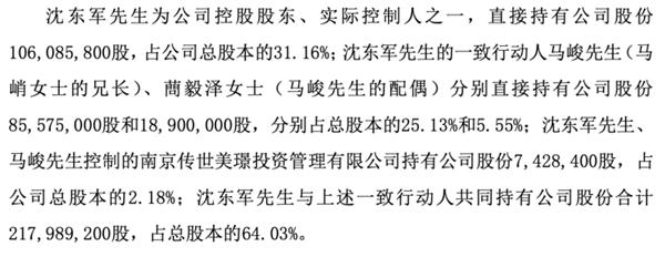 莱绅通灵"内斗"升级!马峻夫妇与妹夫沈东军冲突公开化