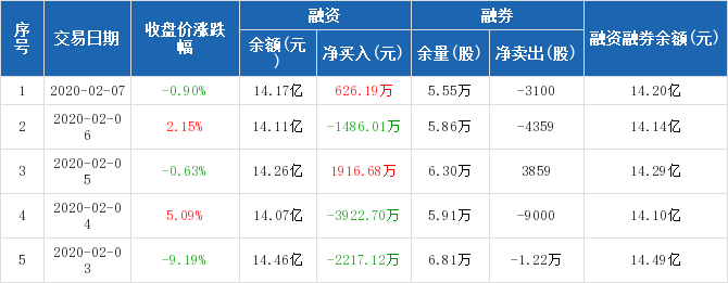 新华保险股票公司简介 新华保险是做什么的 财报 2020