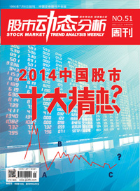 2014中国股市十大猜想
