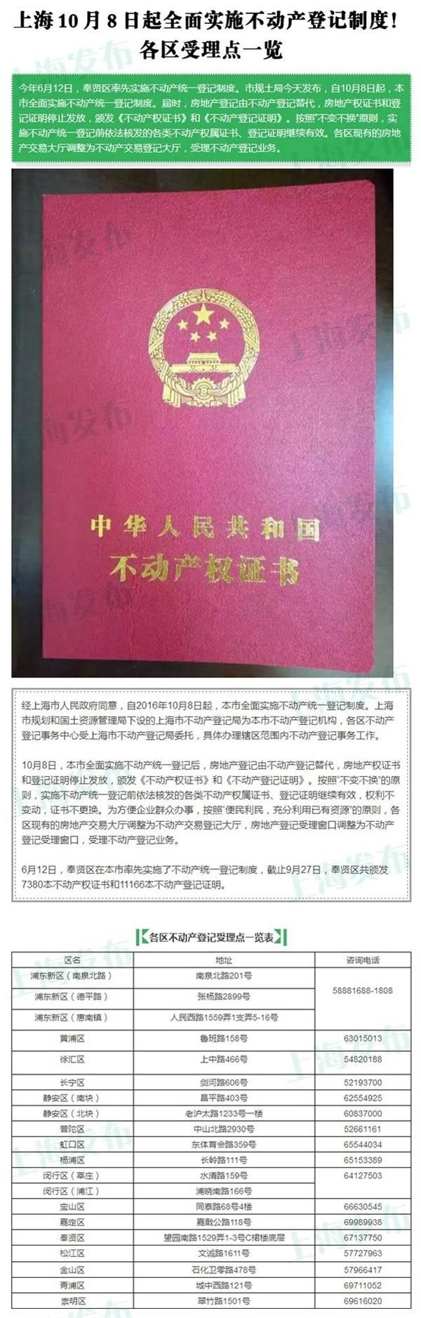 明天(10月8日)起,上海市全面实施不动产统一登记制度.