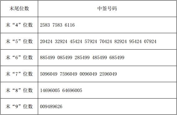 深圳市盛讯达科技股份有限公司(深圳市盛讯达科技股份有限公司怎么样)