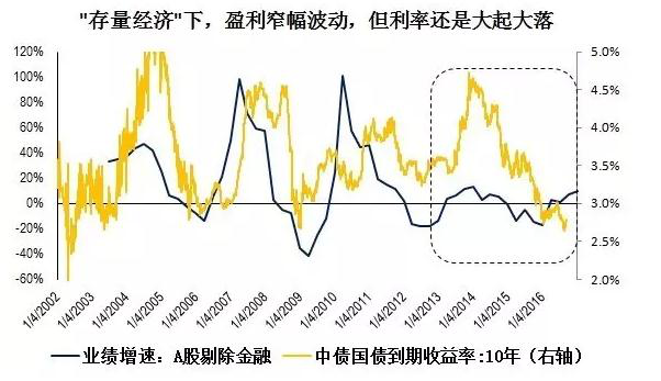 东方财富网