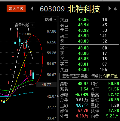 深圳市赢时胜信息技术股份有限公司(深圳市赢时胜信息技术股份有限公司怎么样)