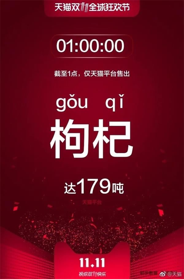 ▲图片来源:天猫官方微博
