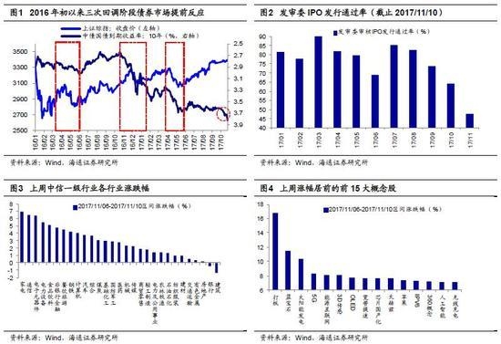孩子的性格取决于父亲_人均消费取决于(2)