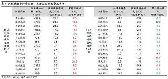 孩子的性格取决于父亲_人均消费取决于(3)
