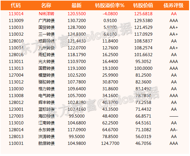 谁买卖人口_人口普查图片(3)