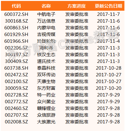 谁买卖人口_人口普查图片(3)