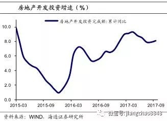 gdp下行对于房价的影响_疫情下,香港售卖必需品的零售商扩充至优质街铺地段(3)