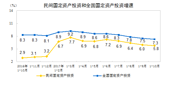 民固投。png