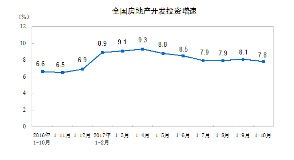 房开。png