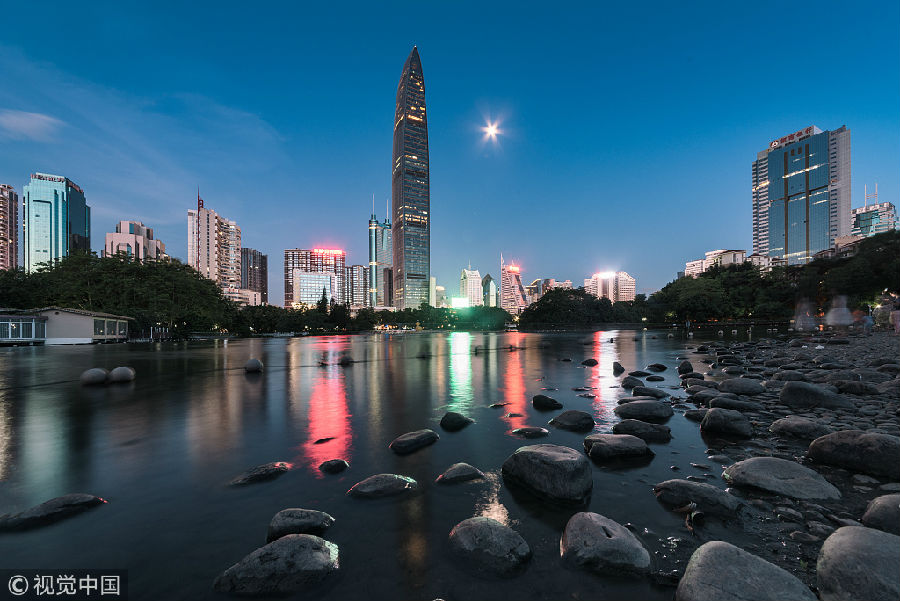 中国人均收入城市_中国城市旅游收入(3)