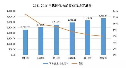 委托加工合同模板_委托加工收入(3)