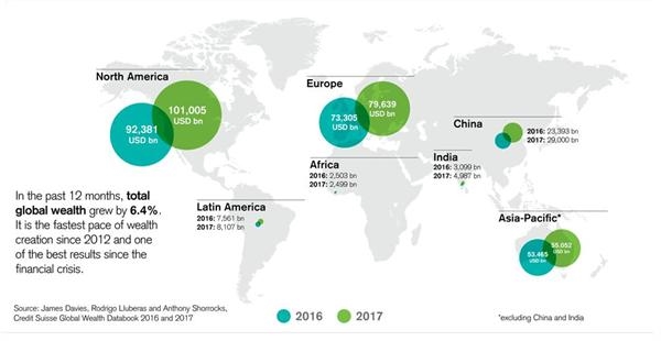 中国人均住宅_中国人均财富排名(3)
