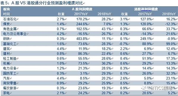 华西村人均收入_香港2019人均收入(3)