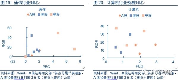 2018年香港市场展望:3万点之路 将在曲折中继