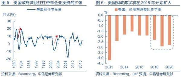 日本海外gdp_最近十年：按日元算日本GDP增长了6.44%,按美元算日本GDP下降了3