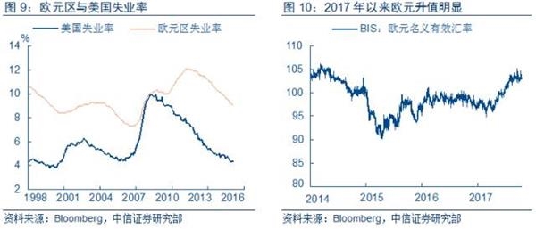 日本2018年gdp_从2012年到2018年 日本GDP减少了1.2万多亿美元,那中美两国呢