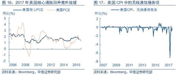 量化宽松可以增加GDP_星星之火可以燎原图片(2)