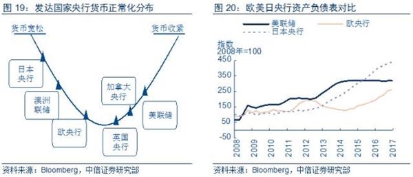 菲律宾gdp上涨_菲律宾房产投资 44 菲律宾房产9大优势 5大必胜要素