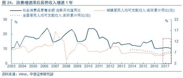 化妆品上的gdp_Sunchn上城网络 在线售卖系统 企业独立商城系统 手机微信商城系统