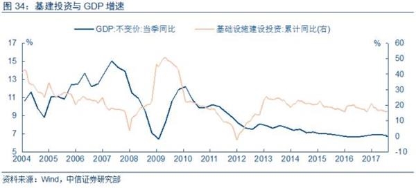 中兴手机_中兴2018收入