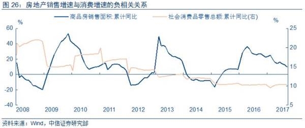 化妆品上的gdp_Sunchn上城网络 在线售卖系统 企业独立商城系统 手机微信商城系统(2)