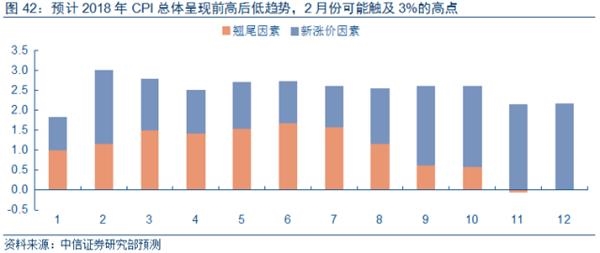 gdp增速_2018上半年江阴gdp